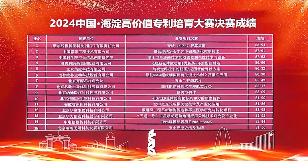 PT视讯·(中国游)官方网站